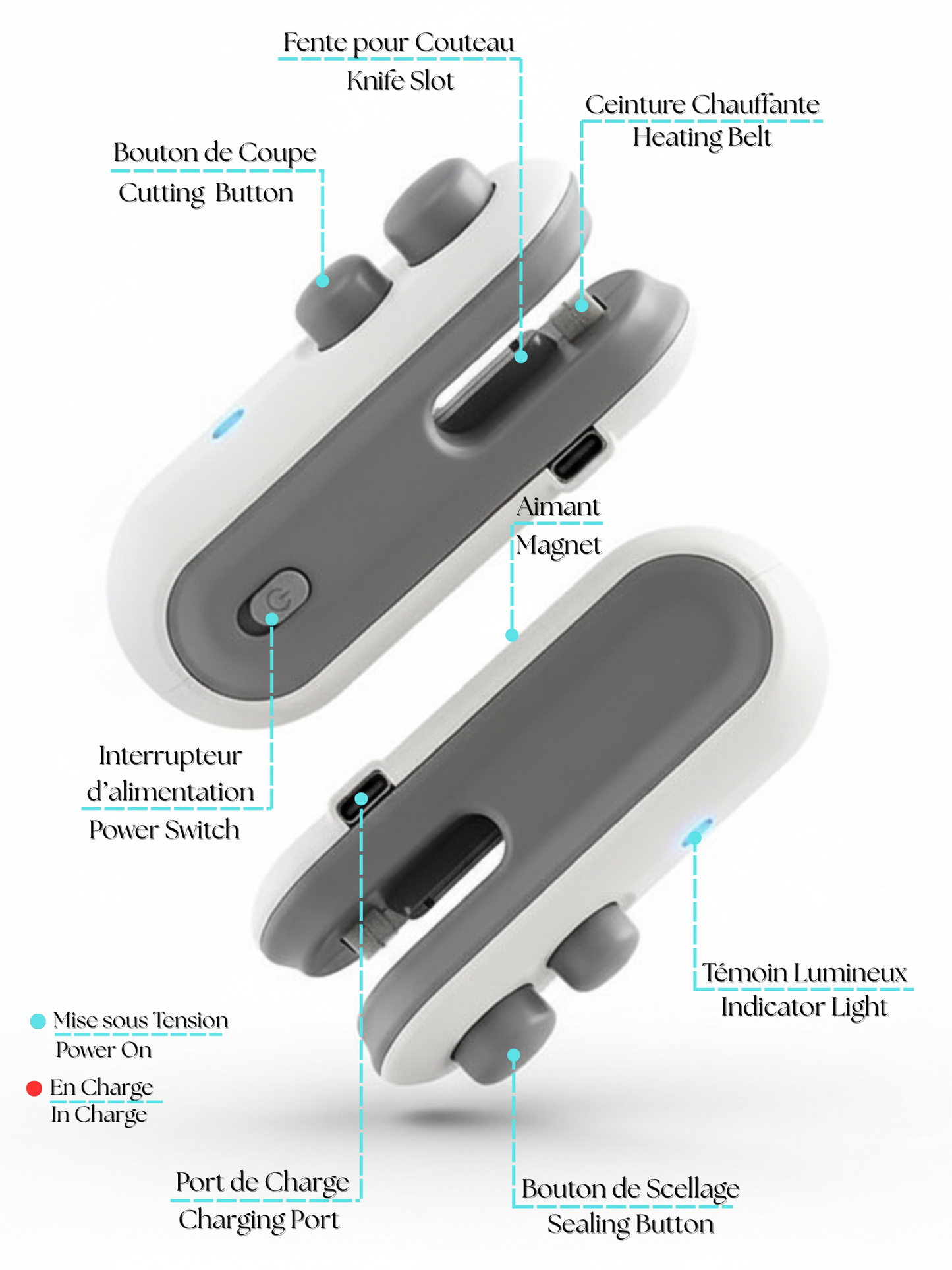 Mini scelleuse de sacs, 2 en 1 améliorée 2025