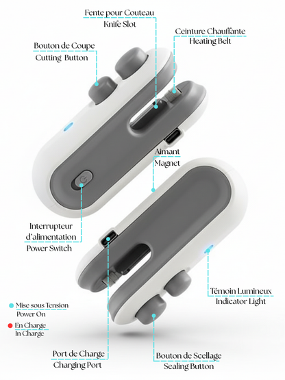 Mini scelleuse de sacs, 2 en 1 améliorée 2025